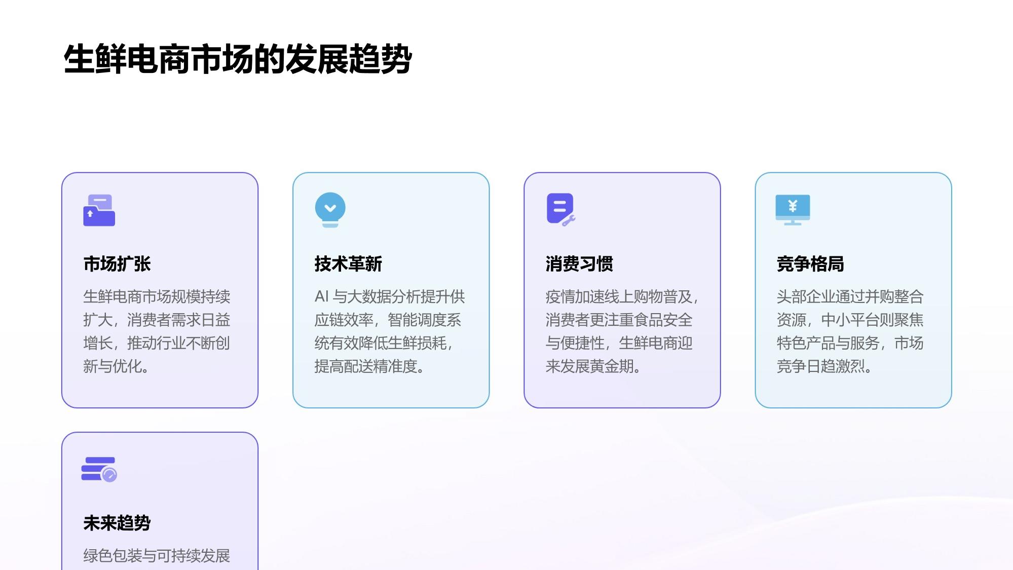 社区团购智能调度:生鲜损耗率从8%降至3%的突破